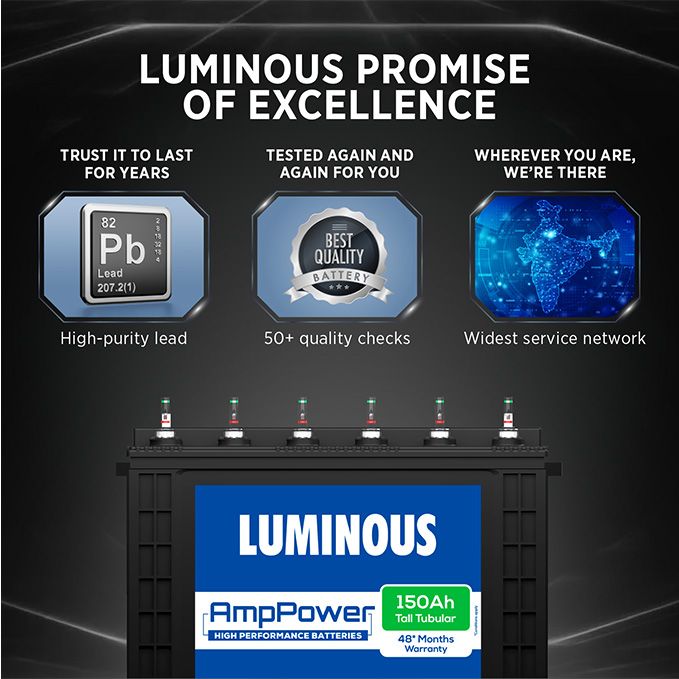 Product Image | Luminous
